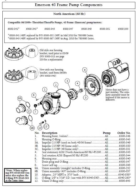 sundance cameo parts diagram