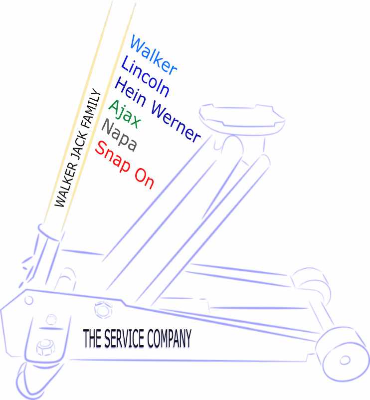 walker jack parts diagram