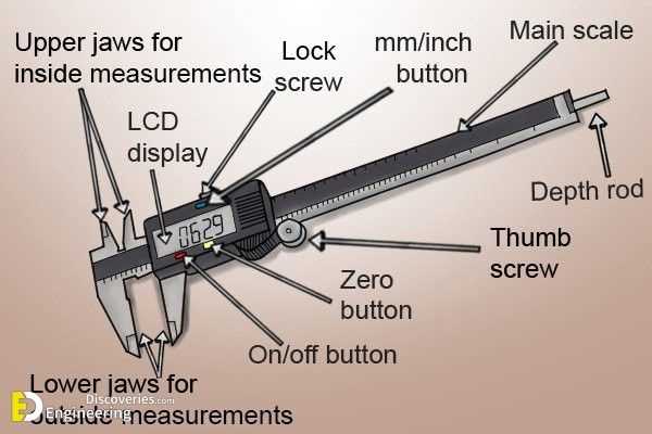 vernier caliper parts diagram