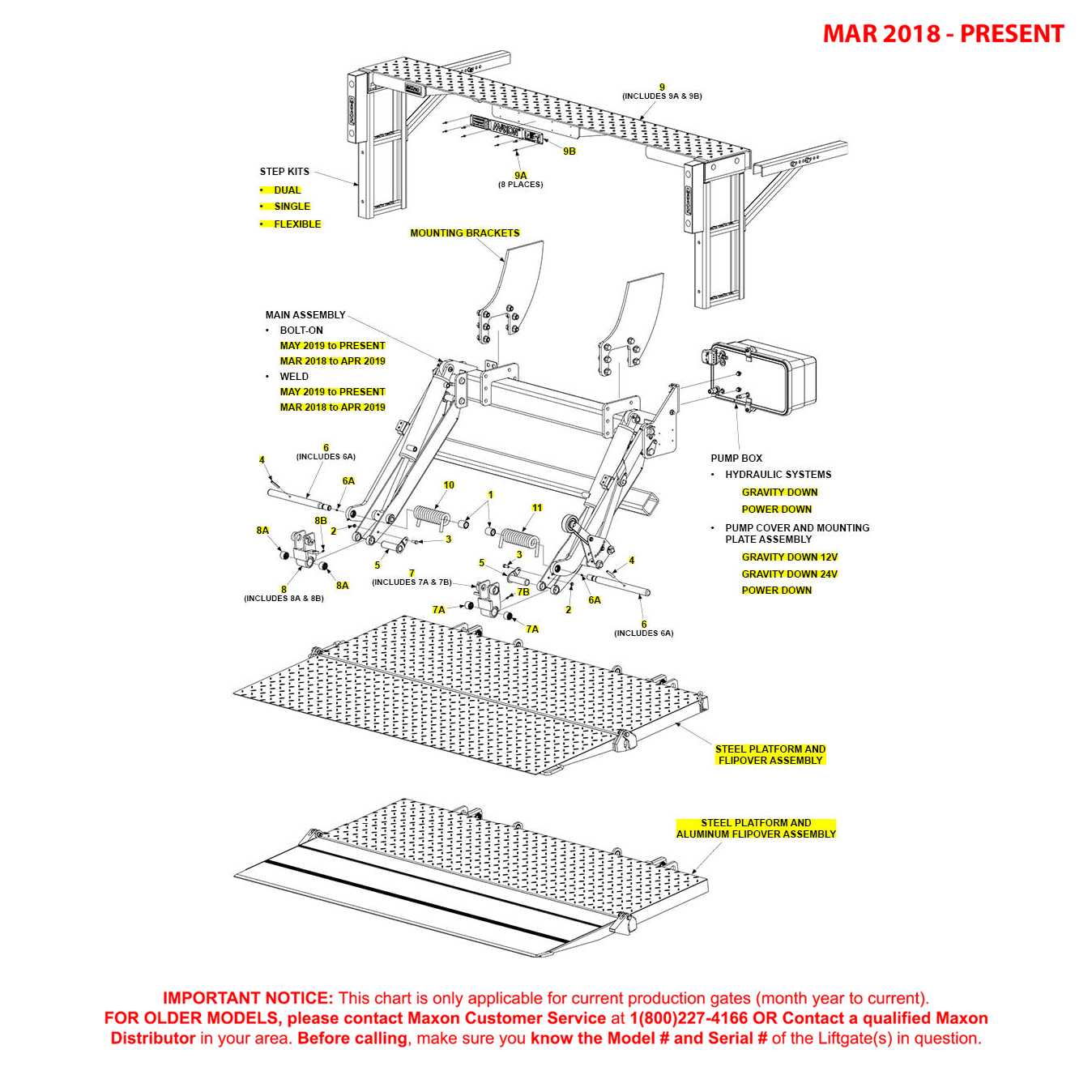 ricon lift parts diagram