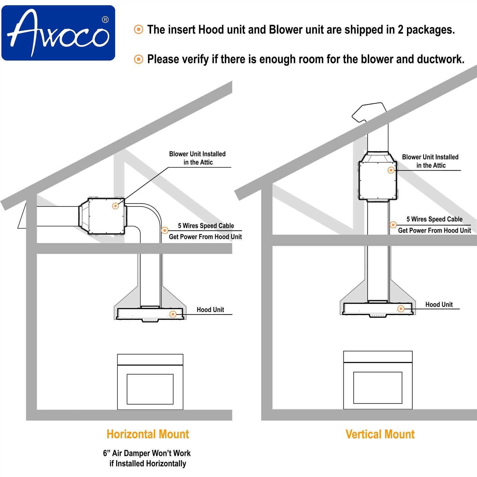 vent a hood parts diagram