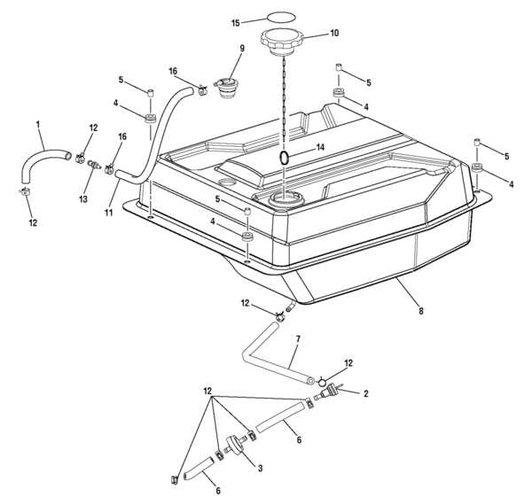 ridgid generator parts diagram