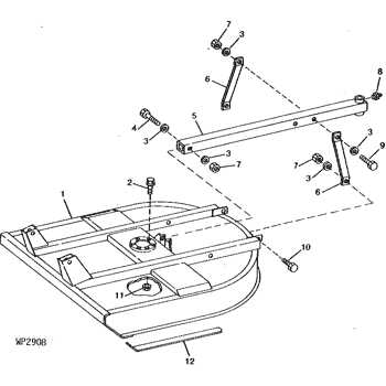 rotary cutter parts diagram