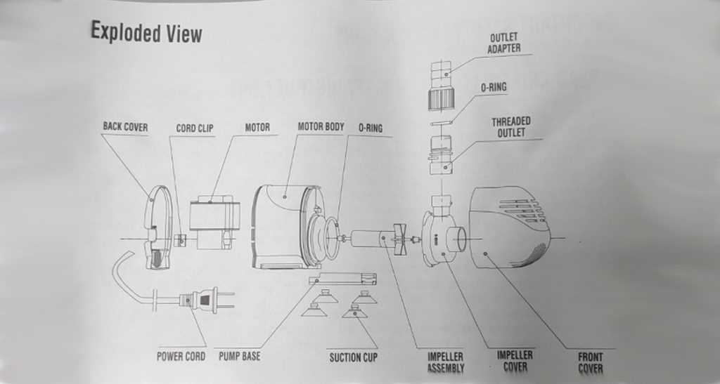 water fountain parts diagram