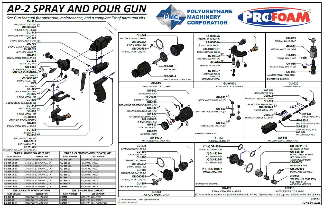 spray gun parts diagram