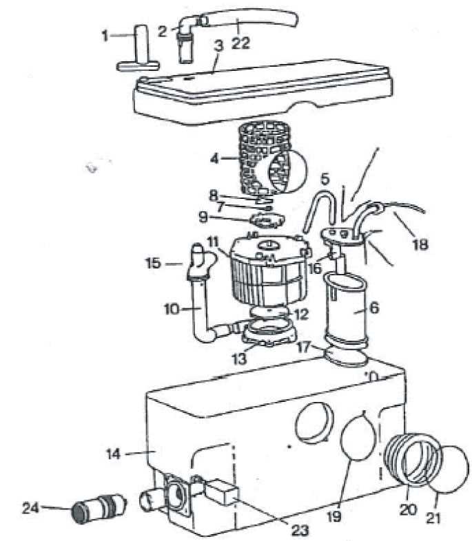 saniplus parts diagram