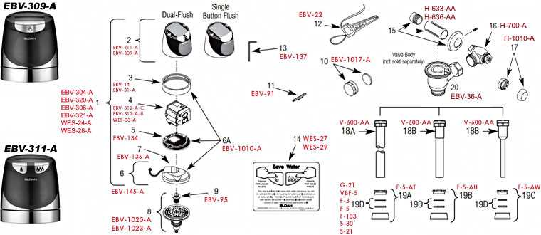 sloan parts diagram