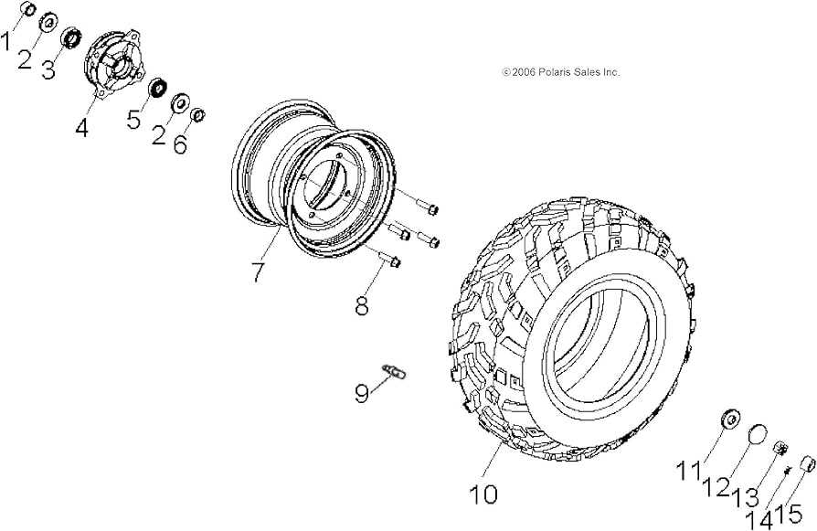 parts of a tire diagram