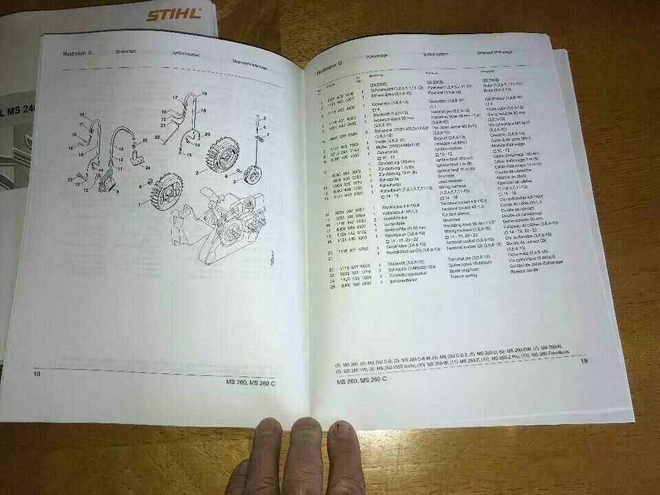 stihl ms260 pro chainsaw parts diagram