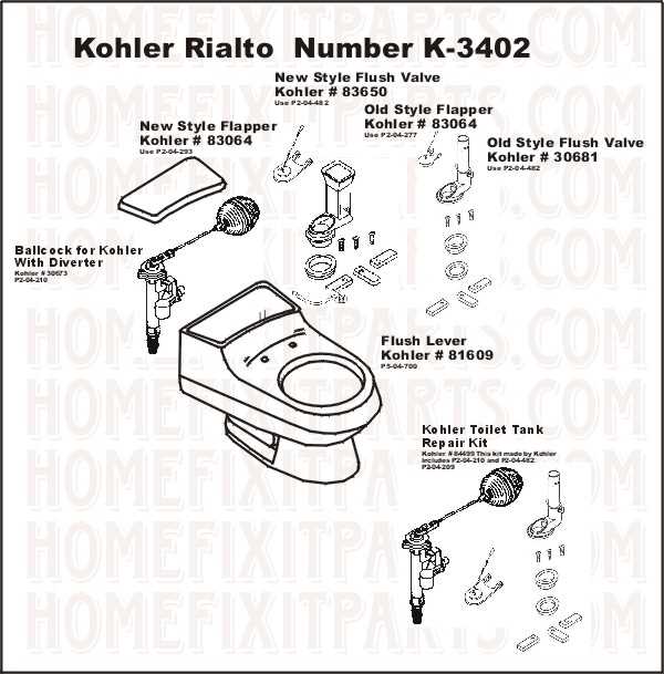 urinal parts diagram