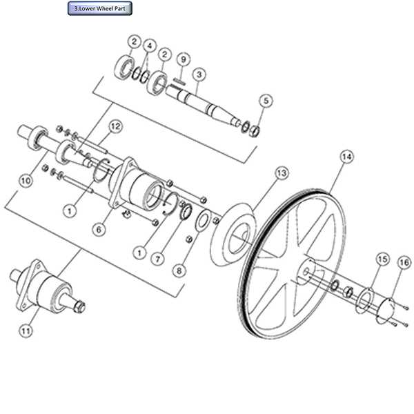 vertical band saw parts diagram