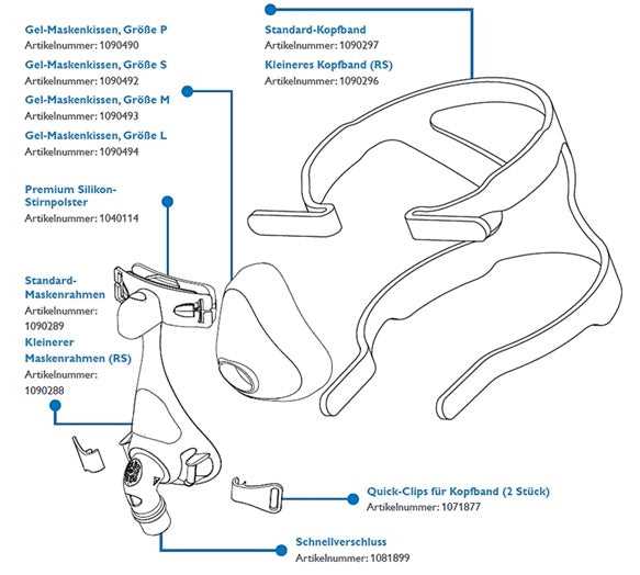 philips respironics parts diagram