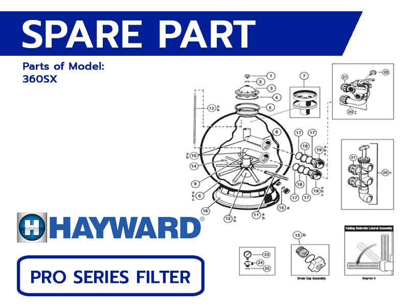 hayward sand filter parts diagram