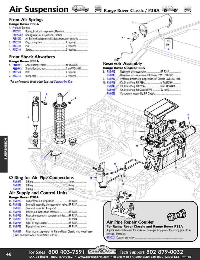 l322 parts diagram