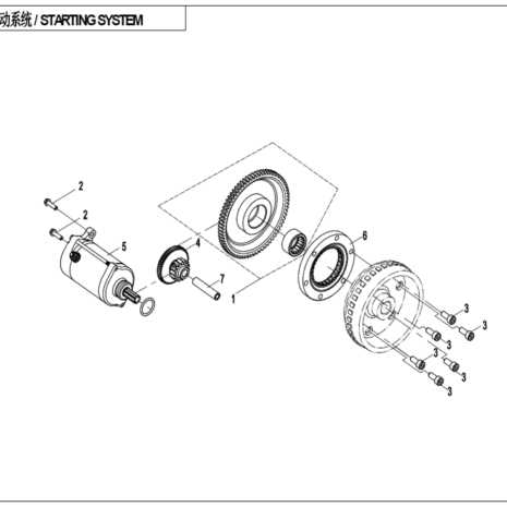 parts of a starter motor diagram