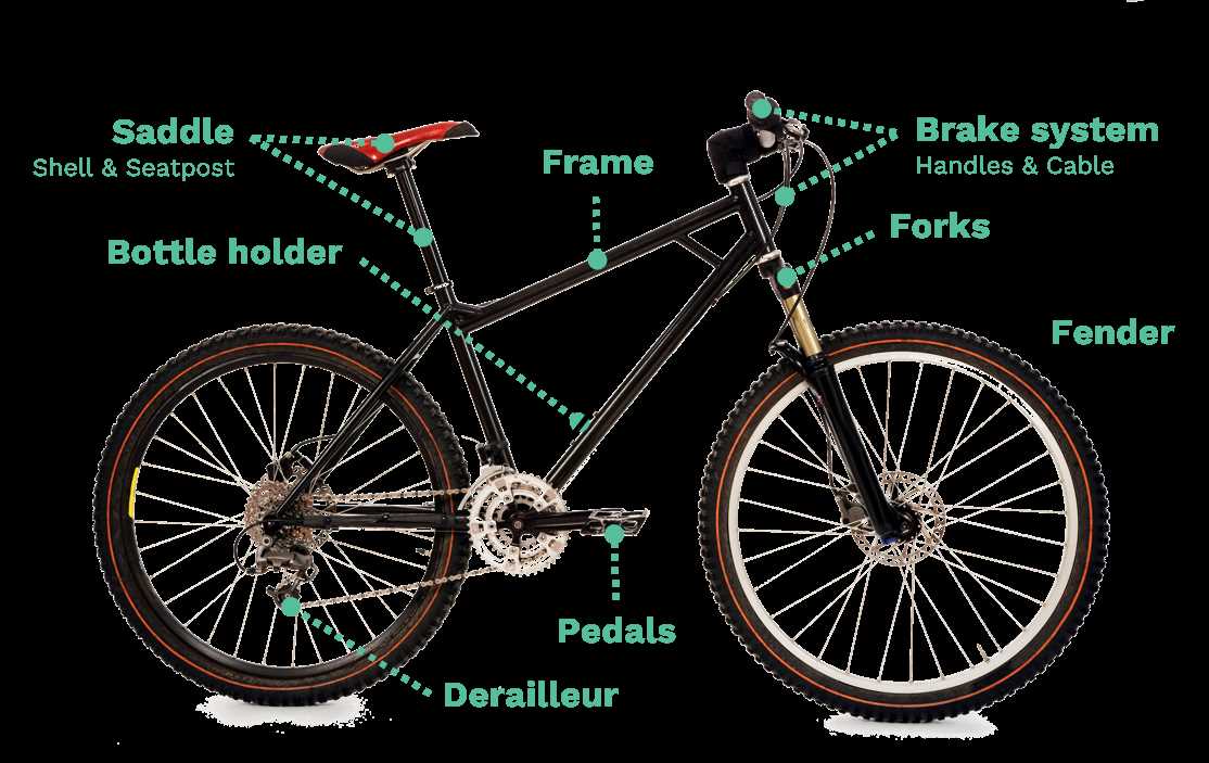 road bicycle parts diagram
