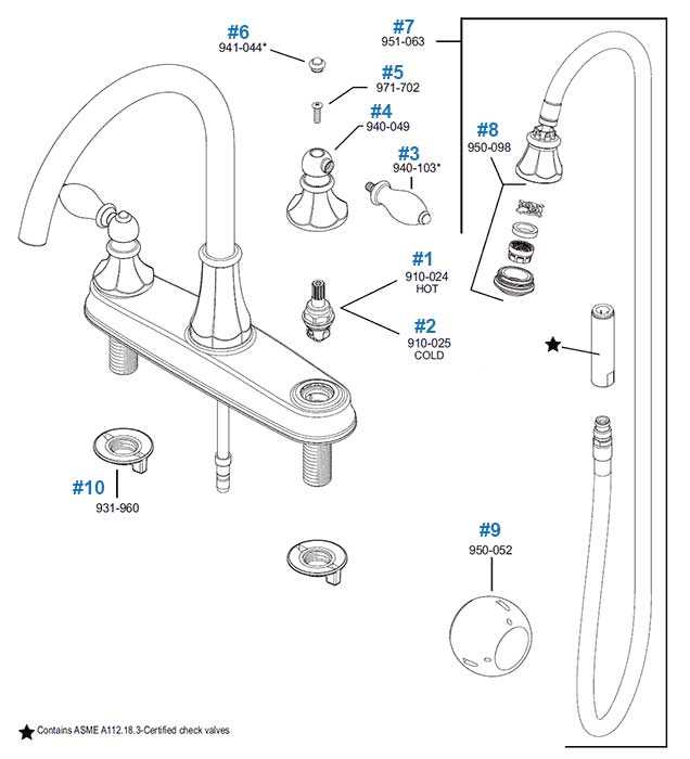 pfister kitchen faucet parts diagram