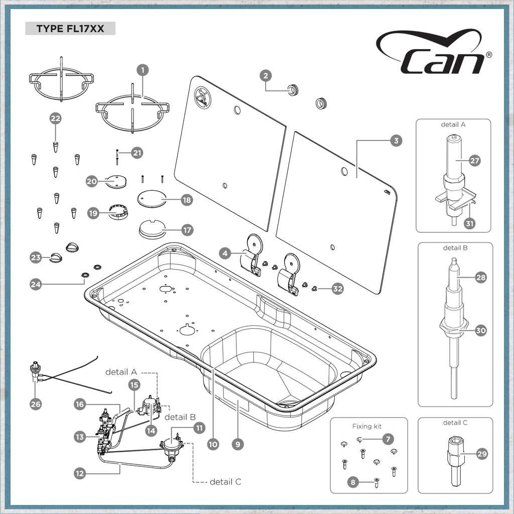 parts of a sink diagram