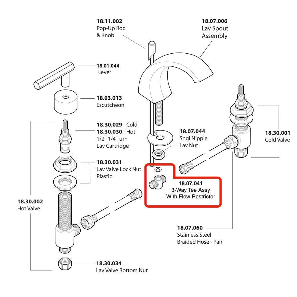 price pfister bathroom faucet parts diagram