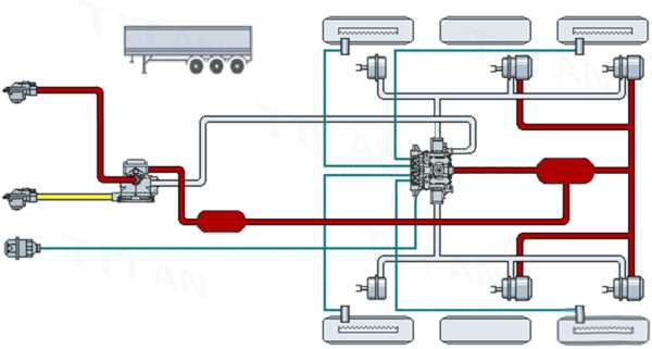 semi trailer parts diagram