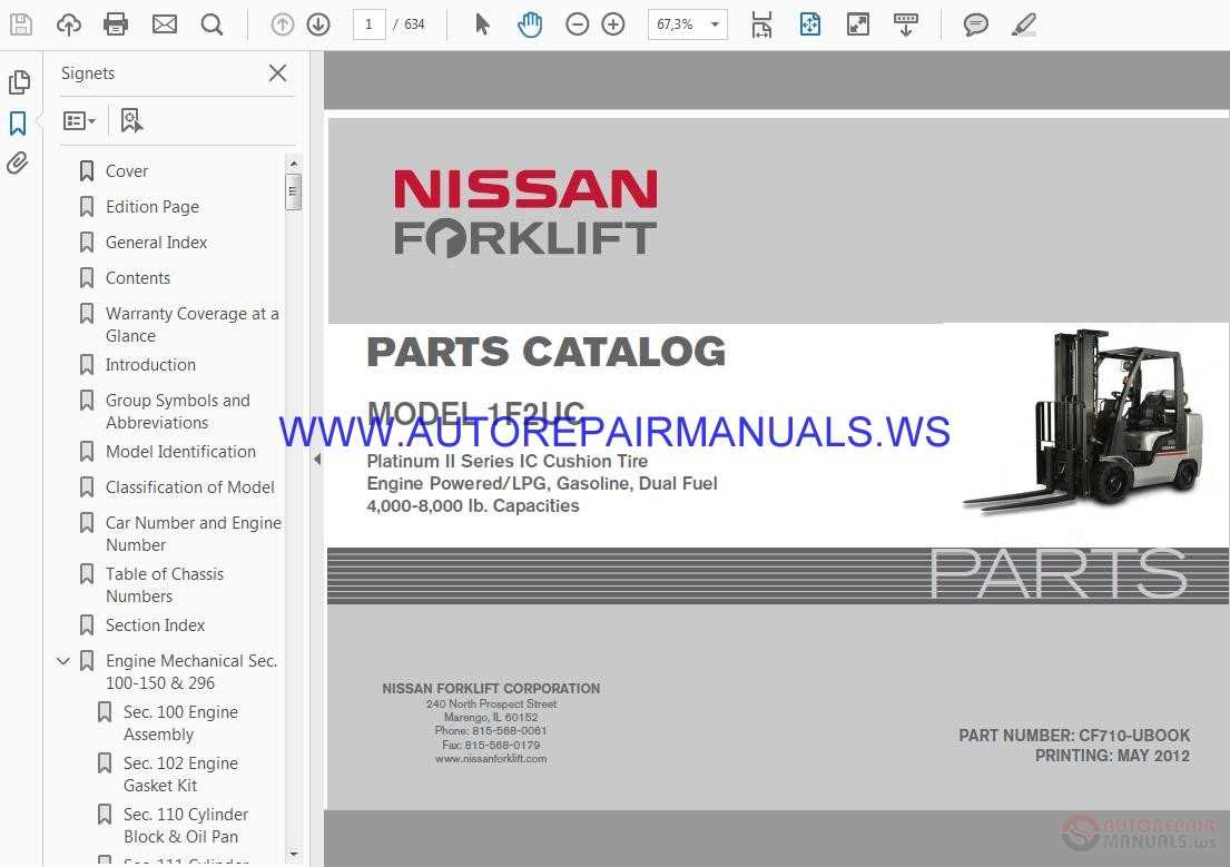 unicarriers forklift parts diagram