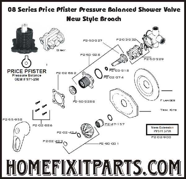 single handle price pfister shower valve parts diagram