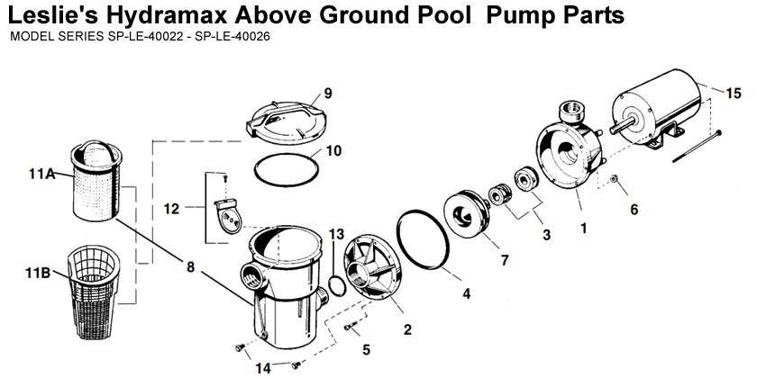 parts of an above ground pool diagram