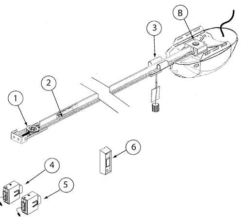 parts of garage door opener diagram