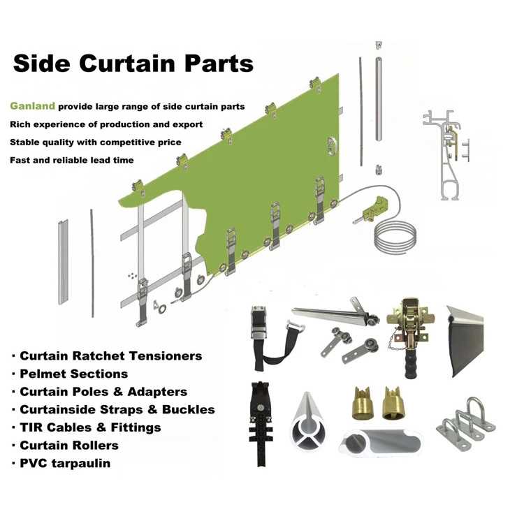 semi trailer parts diagram