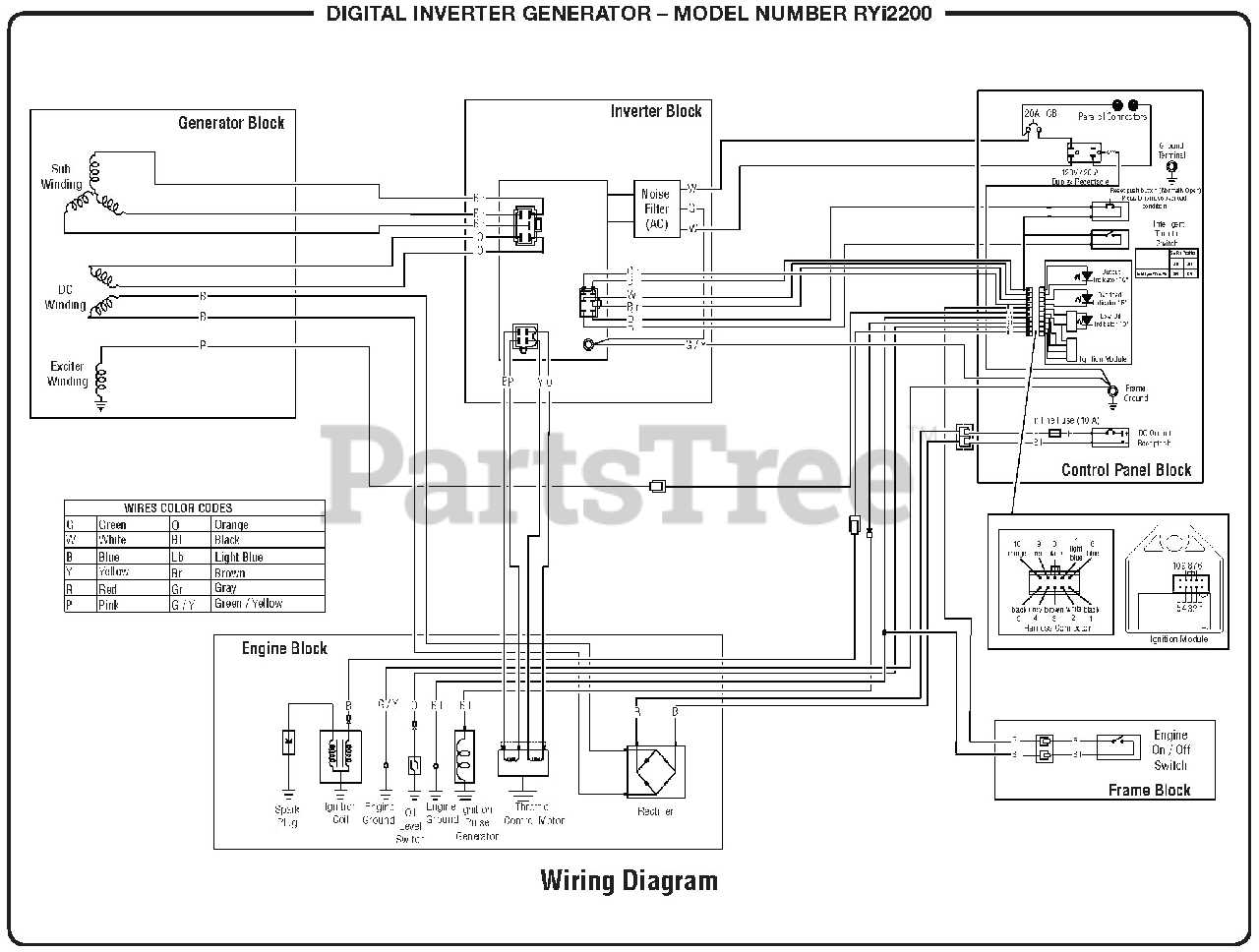 ryobi 2200 generator parts diagram