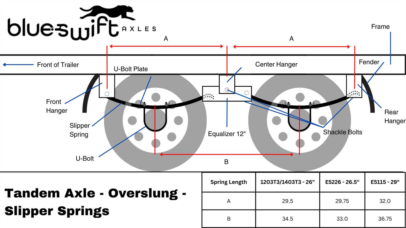 utility trailer parts diagram