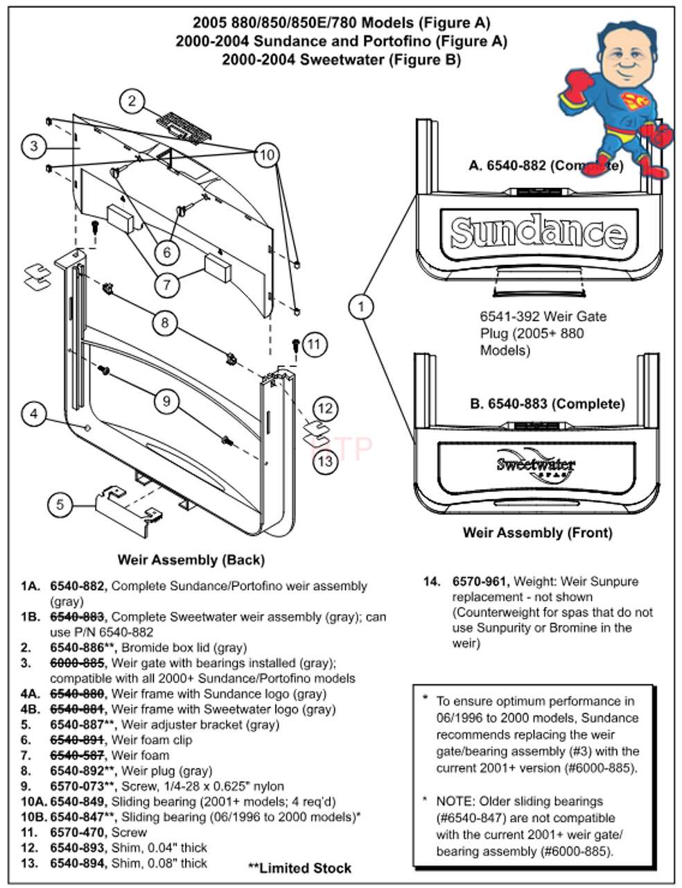 sundance optima 880 parts diagram