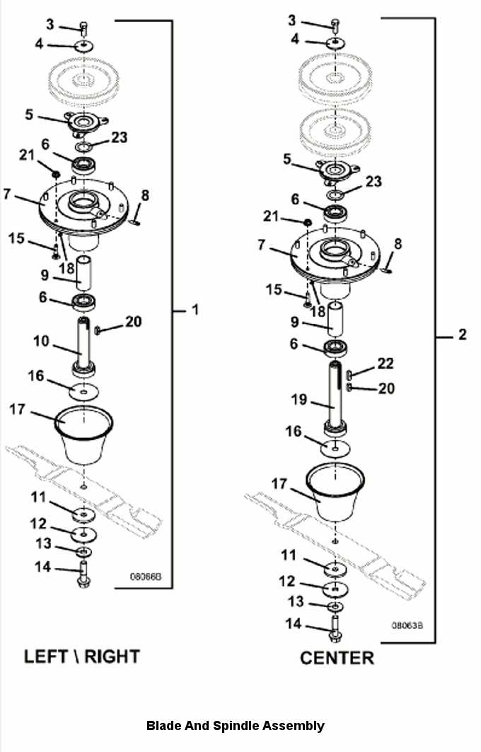 rally lawn mower parts diagram