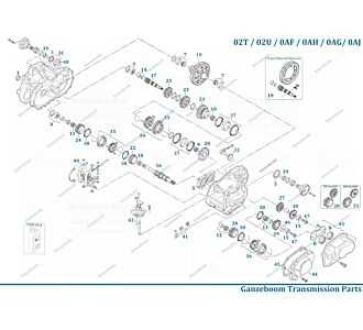 vw transmission parts diagram