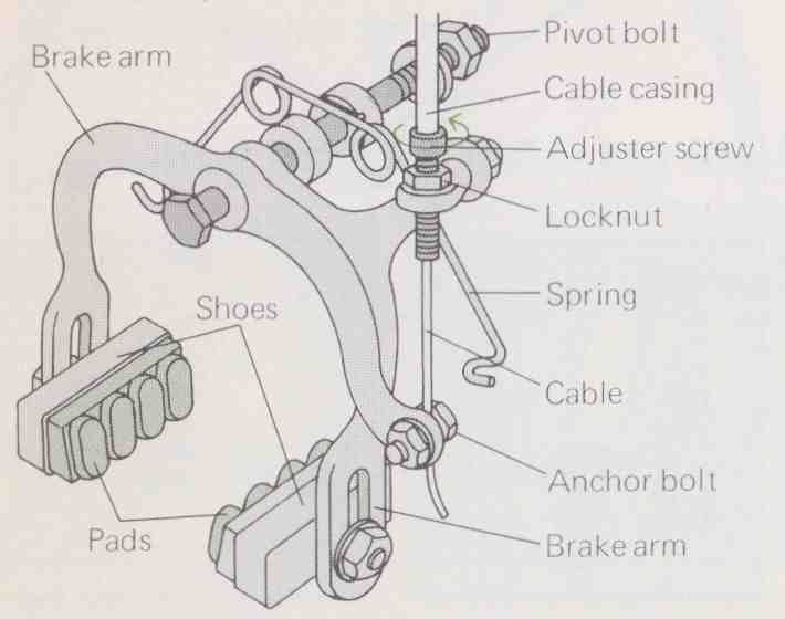 v brake parts diagram