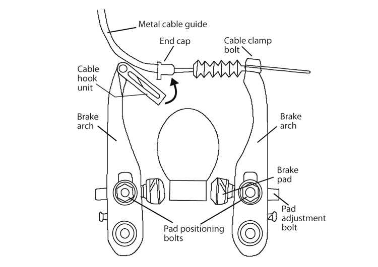 v brake parts diagram