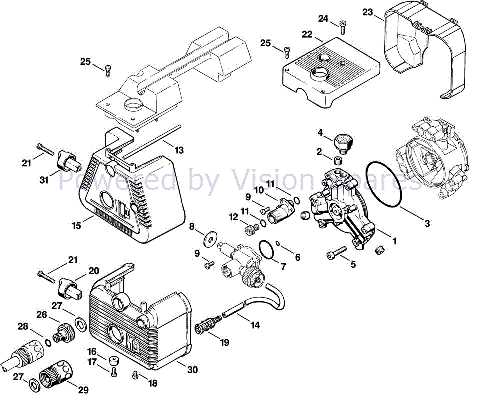 stihl rb 200 parts diagram