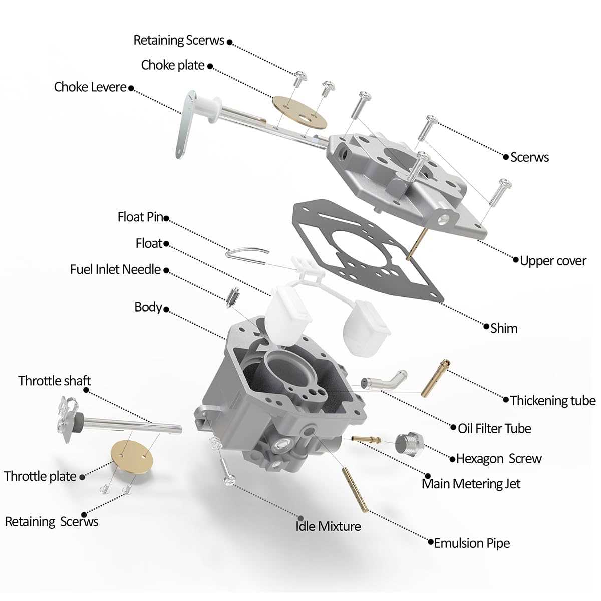 vanguard 16 hp v twin parts diagram