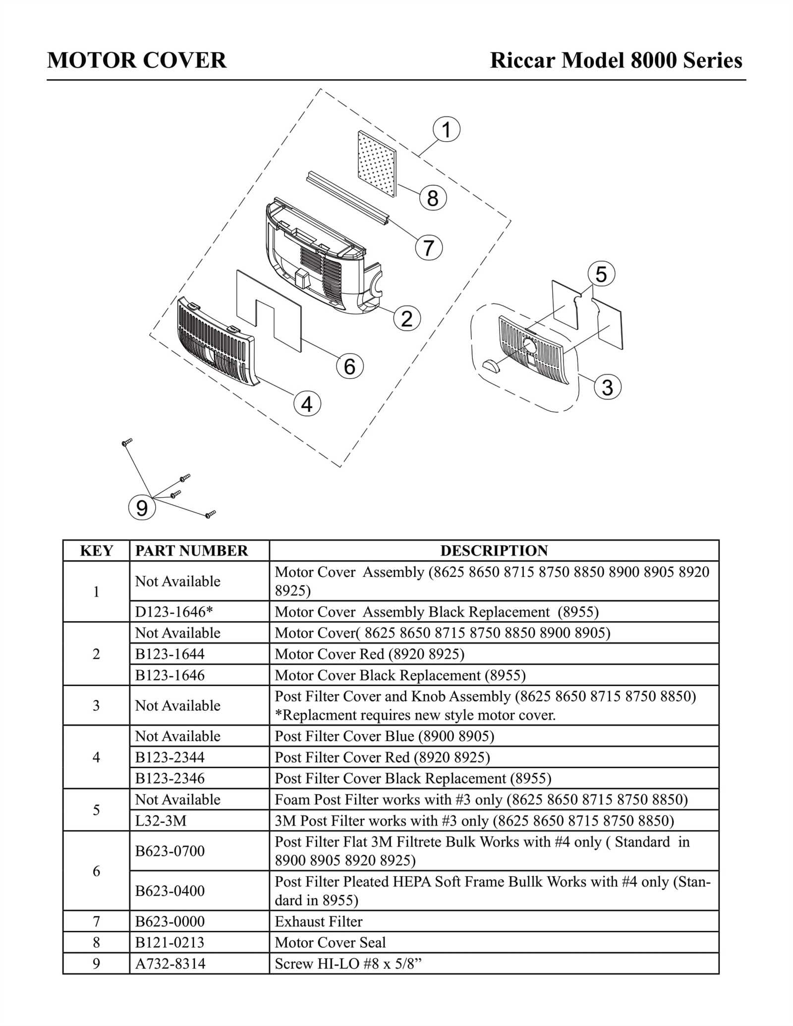 riccar vacuum parts diagram