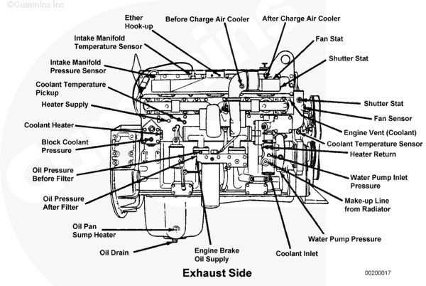 truck brake parts diagram