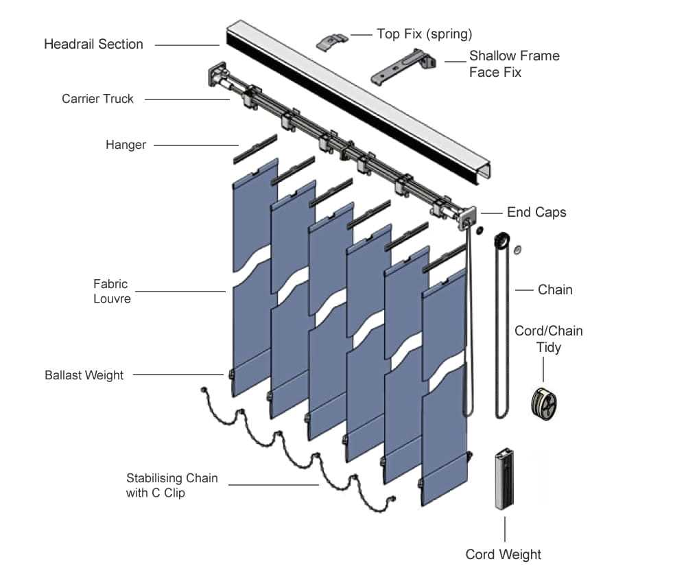 venetian blind parts diagram