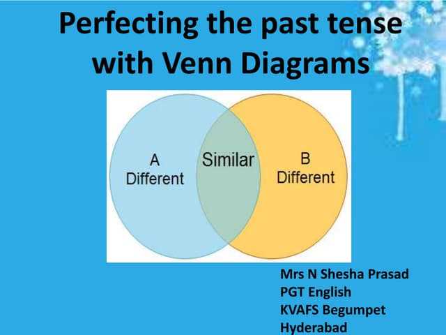 venn diagram trees and body parts