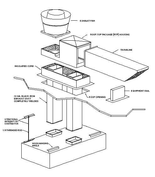 vent hood parts diagram