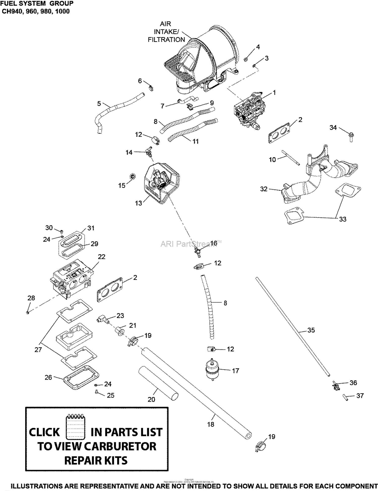 vermeer mx125 parts diagram