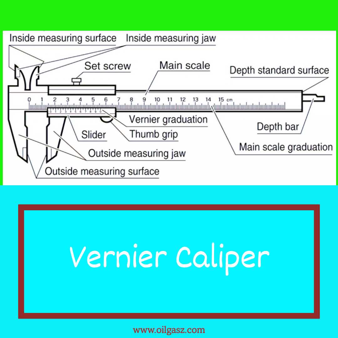 vernier caliper parts diagram