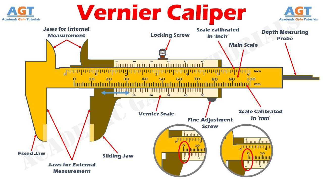 vernier caliper parts diagram