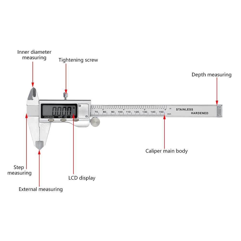 vernier caliper parts diagram