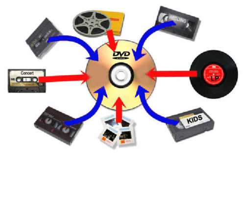 vhs tape parts diagram