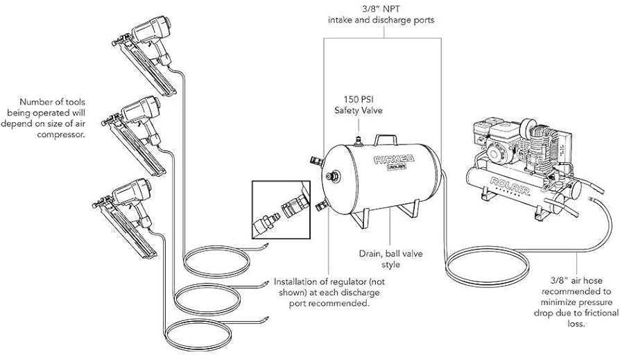 rolair compressor parts diagram