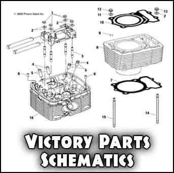victory motorcycle parts diagram